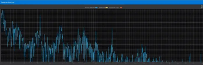 Brummton Ursachen-Analyse