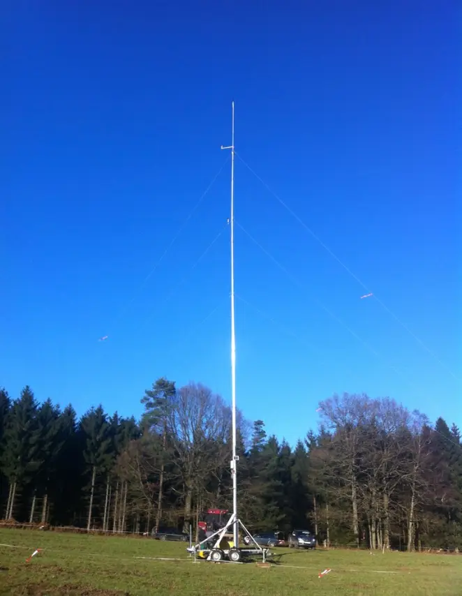 Meteorologische Messtechnik